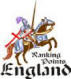 England Ranking Points